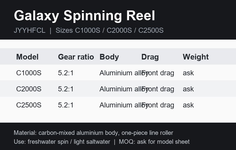 Galaxy Spinning Reel detail view 1